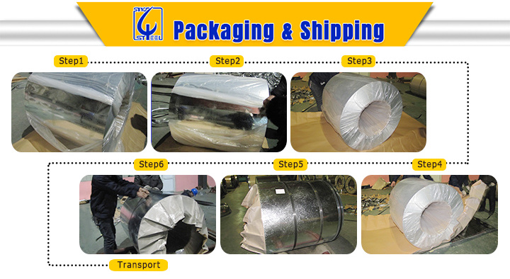 0.13-2.5mm Thick Hot Dipped Zinc Coated 100g Galvanized Steel Sheet in Coil