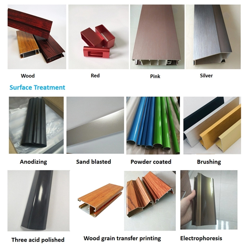 South America Market Aluminum Profiles for Windows Linea 20, 25 Aluminum Profiles