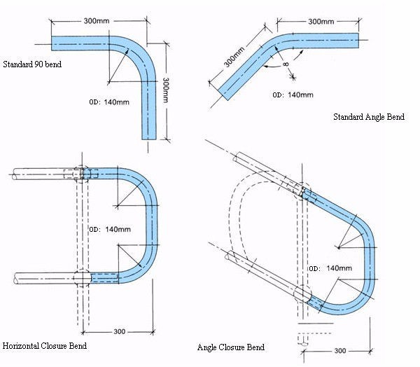 Hot DIP Galvanized Hot DIP Galvanized Steel Ball Joint Handrails