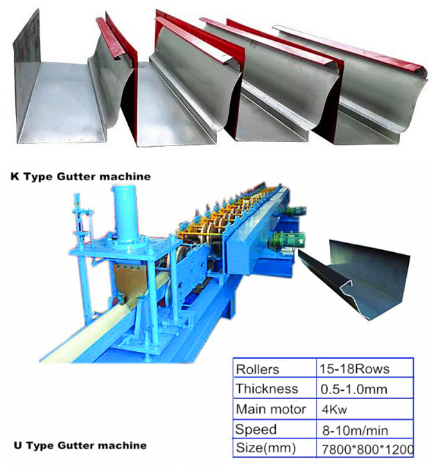 Metal Rain Gutter Profile Cold Rolling Forming Machinery