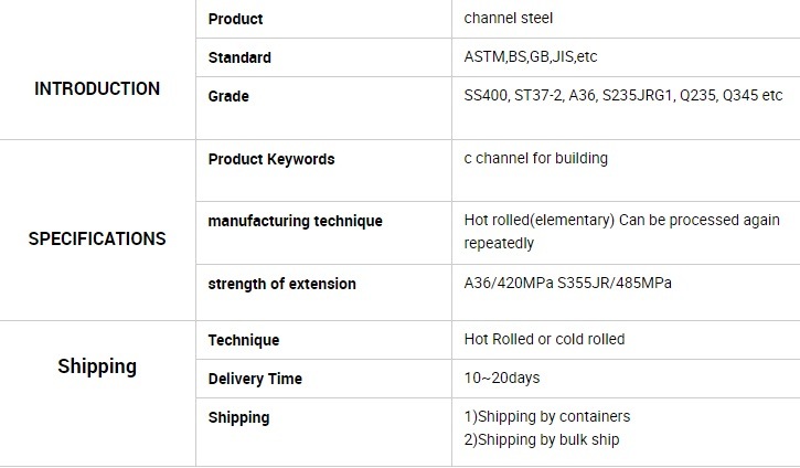 Factory Direct Supply Slotted Galvanized Steel Unistrut HDG C Channel