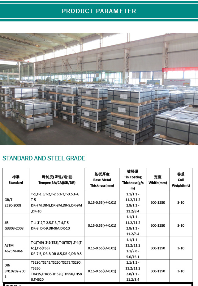 Customized SPCC Grade SPTE ETP Cold Rolled Coil Tinplate