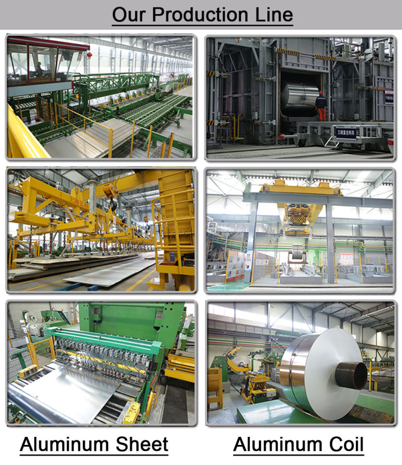 Aluminum Coil Manufacturer 7075 Aluminum Coil