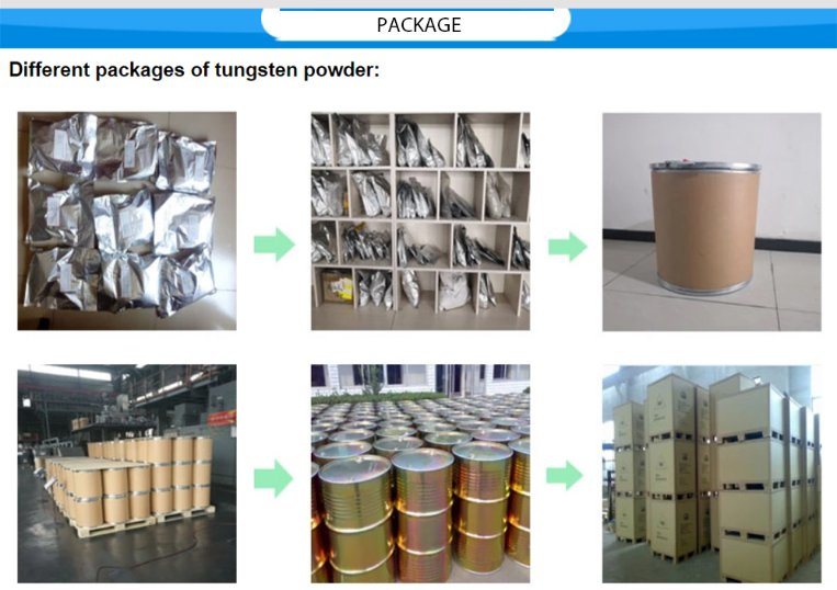 High Quality Chromium Powder, Pure Chromium Best Price Chromium