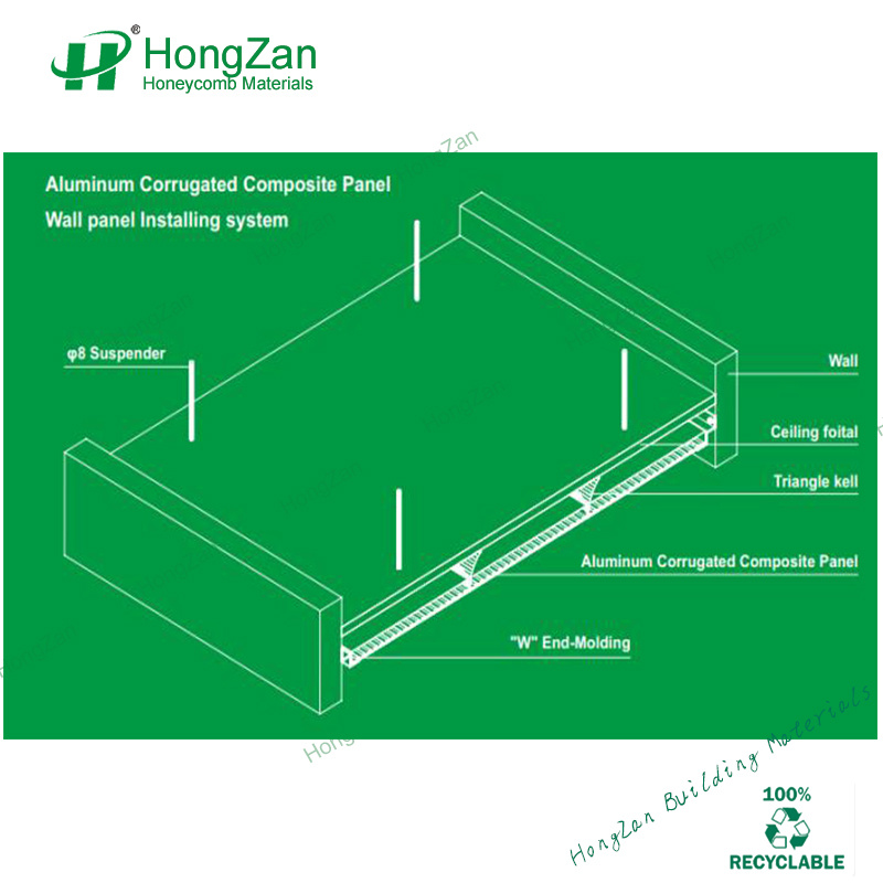 Corrugated Roof Tile Galvanized Roofing Panels