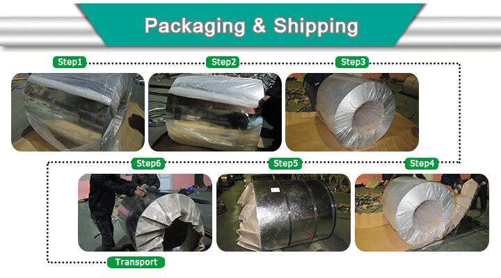 Q195 Gi Hot Dipped Galvanized Zinc Coating Steel Coil