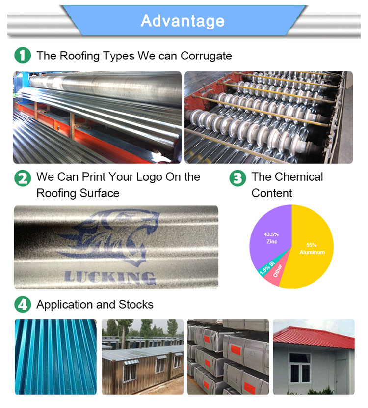 High Quality Roof Material Corrugated Galvalume Steel Roofing Sheets