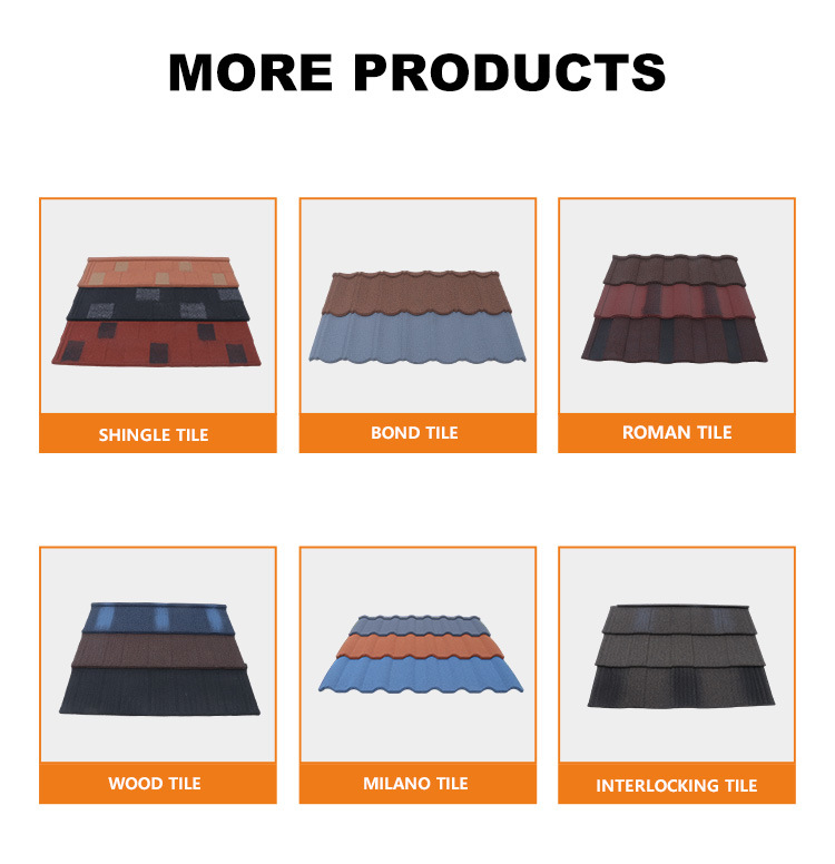 Zinc Coated Galvanized Galvanised Corrugated Metal Roof Sheet Panel Tile