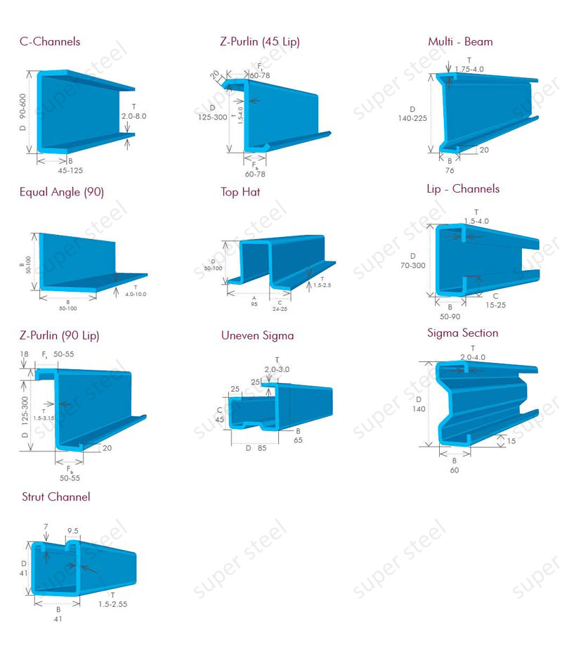 Galvanized Steel C Channel Price C Lipped Purlin From China Supplier