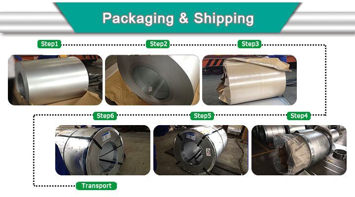 1250mm Width G550 Hot Dipped Galvalume Steel Coil