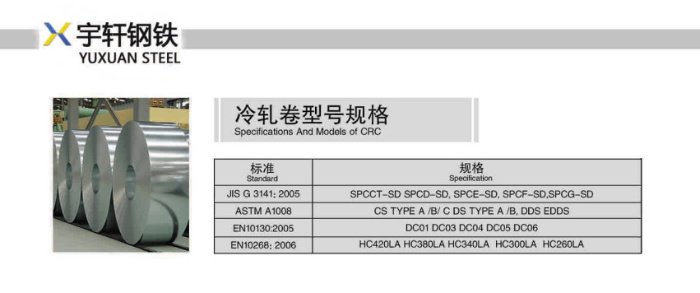 Cold Rolled Steel Prices SPCC Cold Rolled Steel Coil Sheet