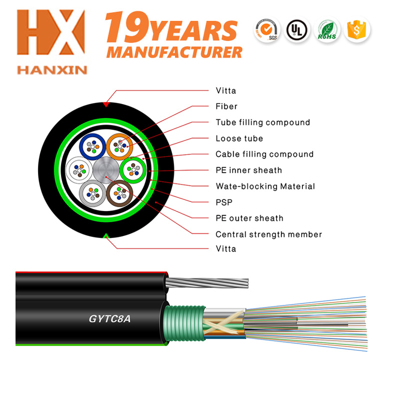 Outdoor Small Lose Tube Fiber Optic Cable Jet Optical Fiber