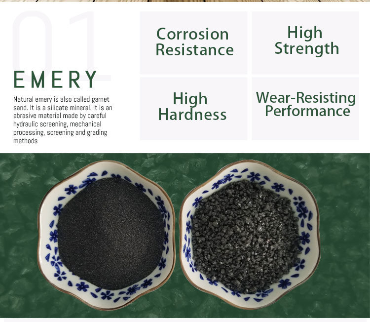 Silicon Carbide Grit Silicon Carbide Emery Silicon Carbide Abrasive Paper