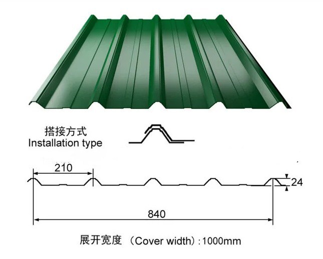 22 Gauge Corrugated Color Coated Roofing Sheet Prices in Sri Lanka