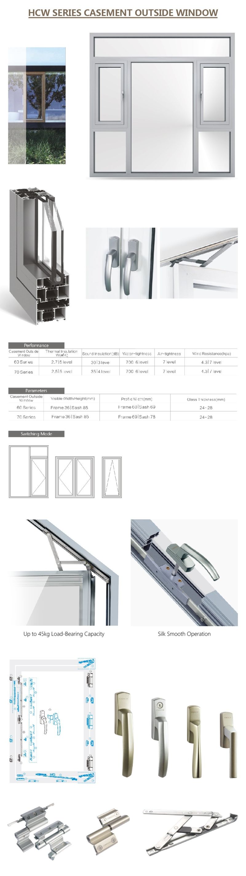 Storm Burglar Proofing Aluminium Louver Hurricane Impact Casement Windows