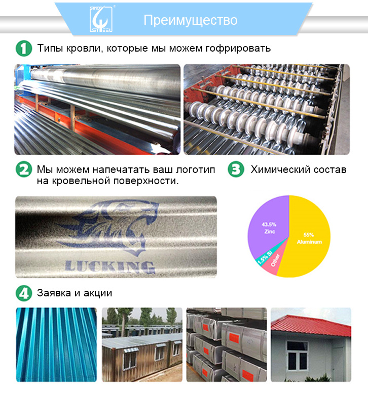 Resistant Steel Roofing Sheet Galvanized Corrugated Sheet