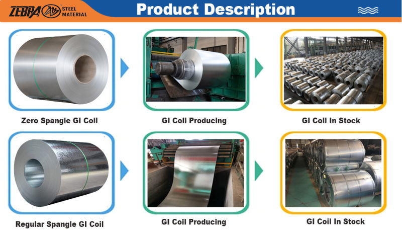 Cold Rolled Galvanised Steel Dx51d Galvanized Steel Strip Coils