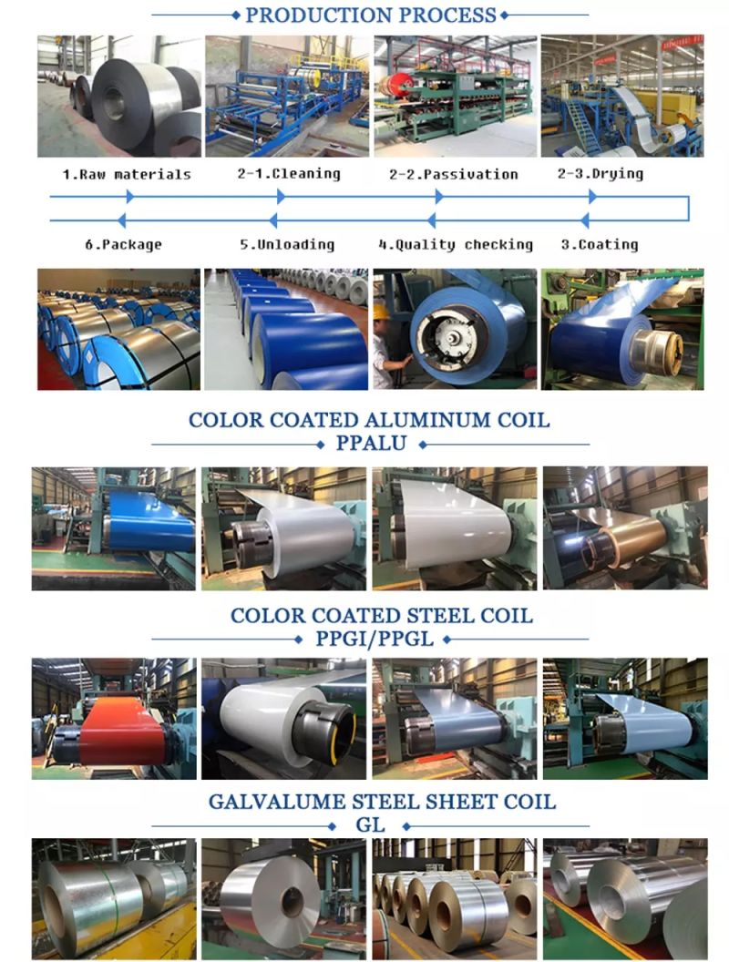 G550/CGCC/TDC51D+Z Galvanised Steel in Coil/Galvanized Iron Steel Sheet