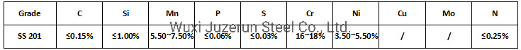 High Quality 201 Stainless Steel Cold Rolled Coil