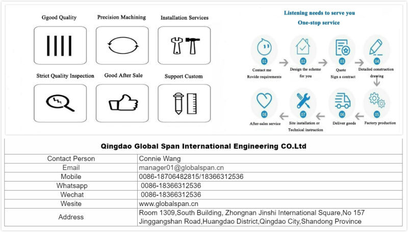 Metal Corrugated Sheet for Roofing Building