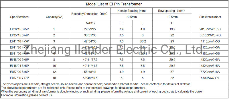 Manufacturer Low Frequency Ei3515 Power Transformer with Silicon Steel Sheets