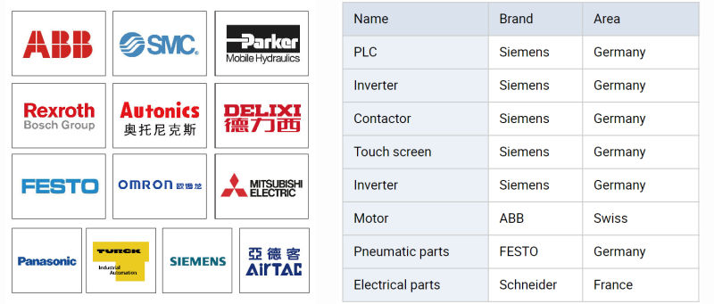 Juice Filling Machine Prices/Juice Making Machine Prices/Juice Filling Machines China Prices