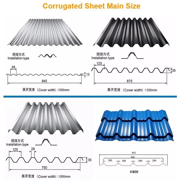 China Suppliers Galvanized Roof Corrugated Roofing Sheet with Aluminum/Steel Sheet