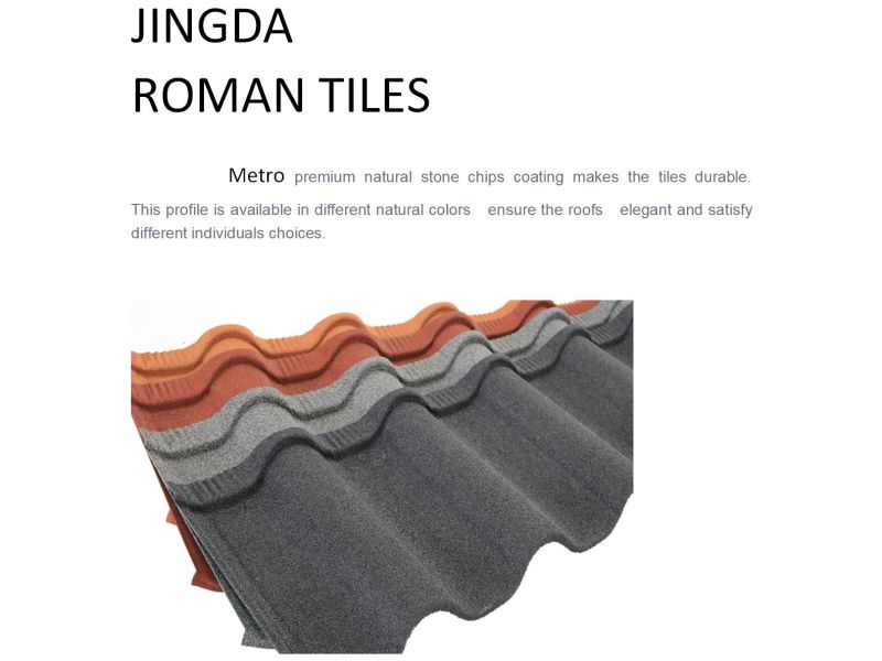 Galvanized Corrugate Roof Sheet Kenya Roof Metal Corrugated Aluminium Roofing