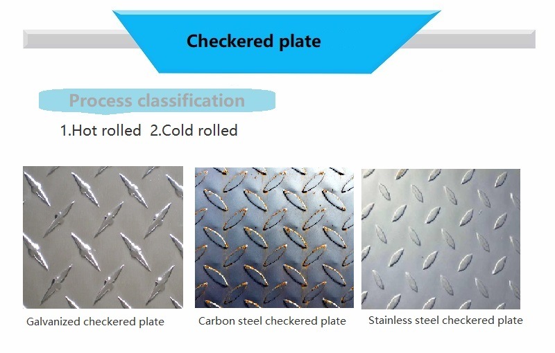 1.5mm A36 Mild Galvanized Chequered Steel Plate Price