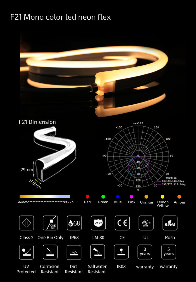 Cold White High Lumen LED Strip with Ce and RoHS Certificate