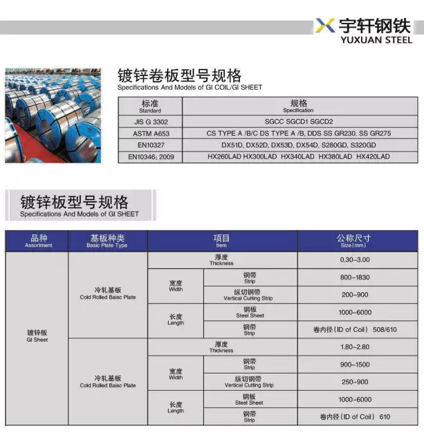 Dx51d+Z275 Regular Spangle Hot DIP Galvanized Steel Coil