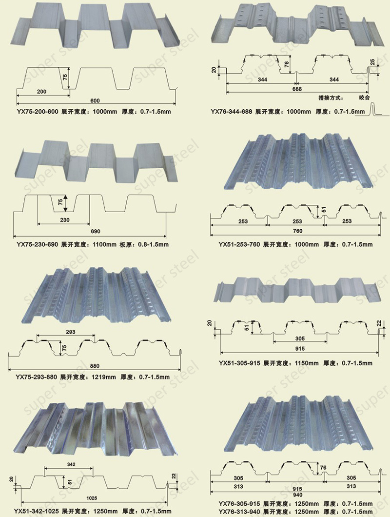 Low Price Hot Sale Floor Decking Cold Rolled Steel Sheet