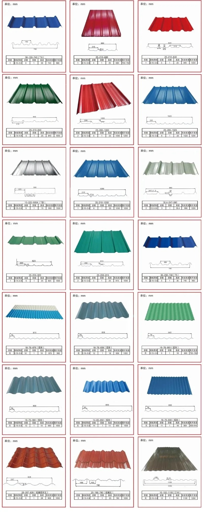 Galvanized Iron Sheet Roofing Sheet with Factory Price 20-275g