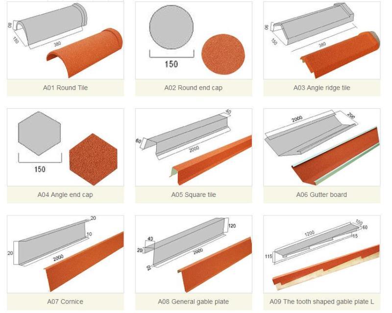 Supply Galvanized Sheet Metal Roofing/Coated Metal Roofing Tile