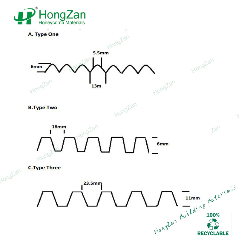 Corrugated Roof Tile Galvanized Roofing Panels