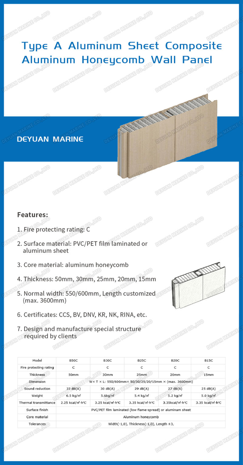 Type a Steel Sheet Composite Aluminum Honeycomb Wall Panel