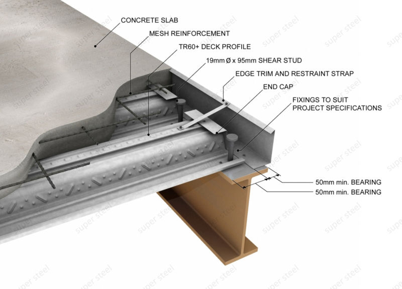 Low Price Hot Sale Floor Decking Cold Rolled Steel Sheet