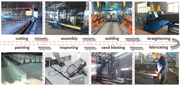 China Steel Truss Construction Building for Steel Workshops