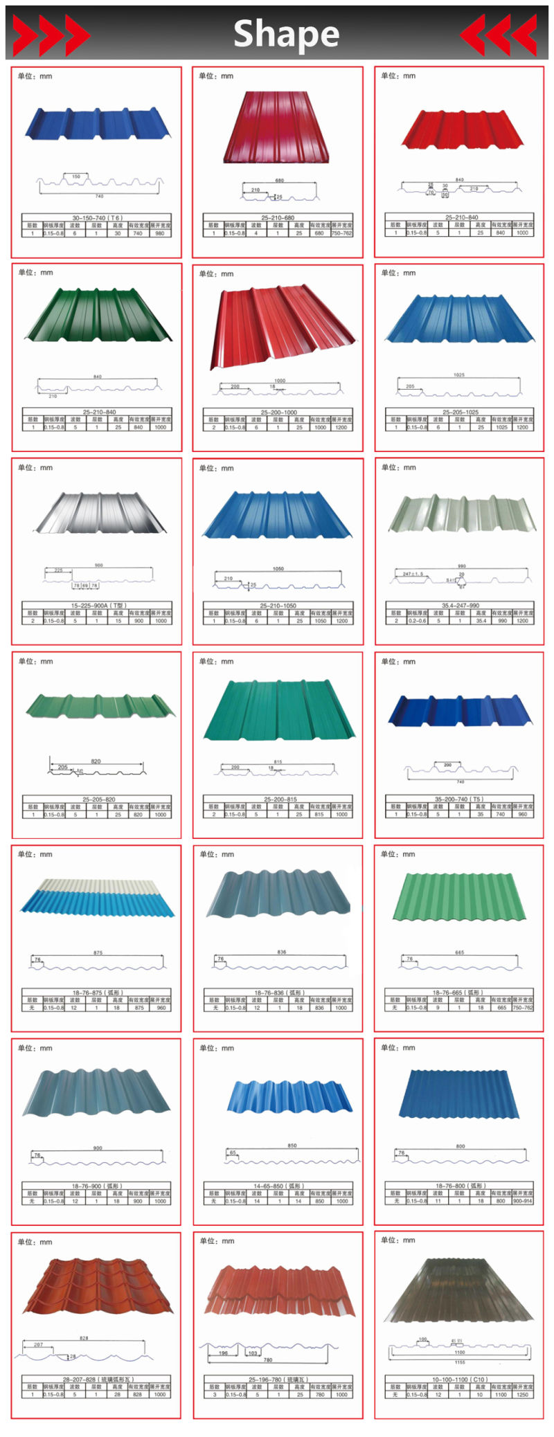 Color Coated Corrugated Roof Iron Galvanized Metal Roofing Sheet