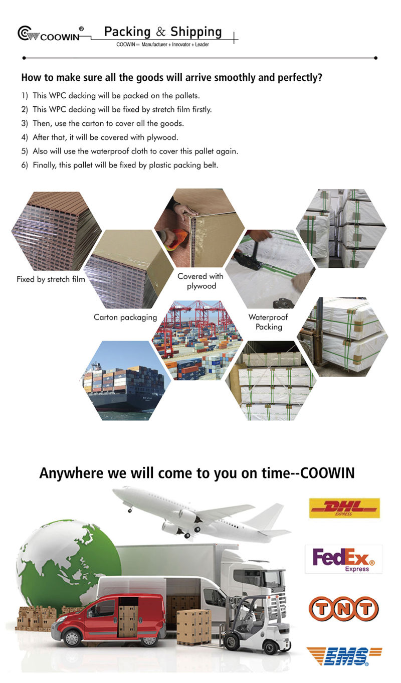 Composite Exterior Wall Siding Sturdy and Durable