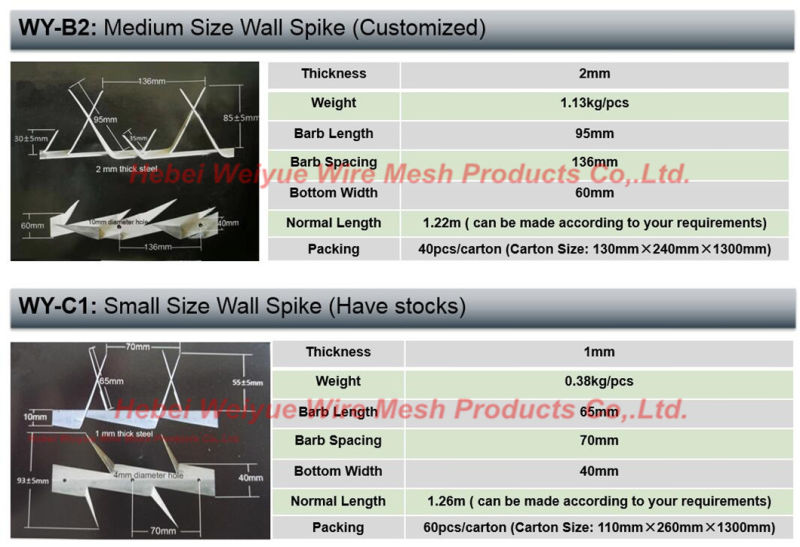 China Anti Climb Wall Spike / Security Razor Wall Fence Spikes