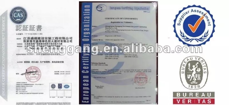 Fireproof Perlitee Board Fire Rated 12mm 15mm Mgso4 for Exterior Wall Panel Factory Price