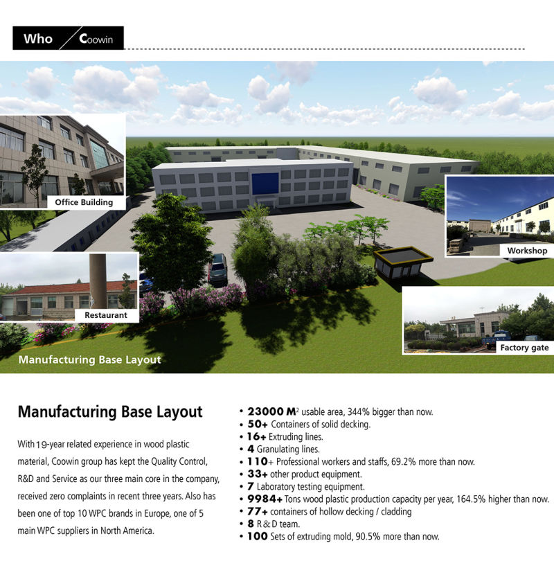 Decorative Wood WPC Wall Panel Composite Exterior Wall Cladding