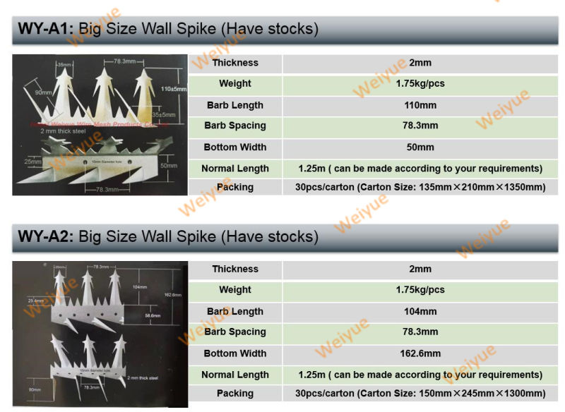 China Anti Climb Wall Spike / Security Razor Wall Fence Spikes