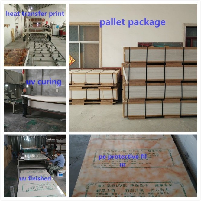 China Factory PVC Wall Panel for Wall Decoration