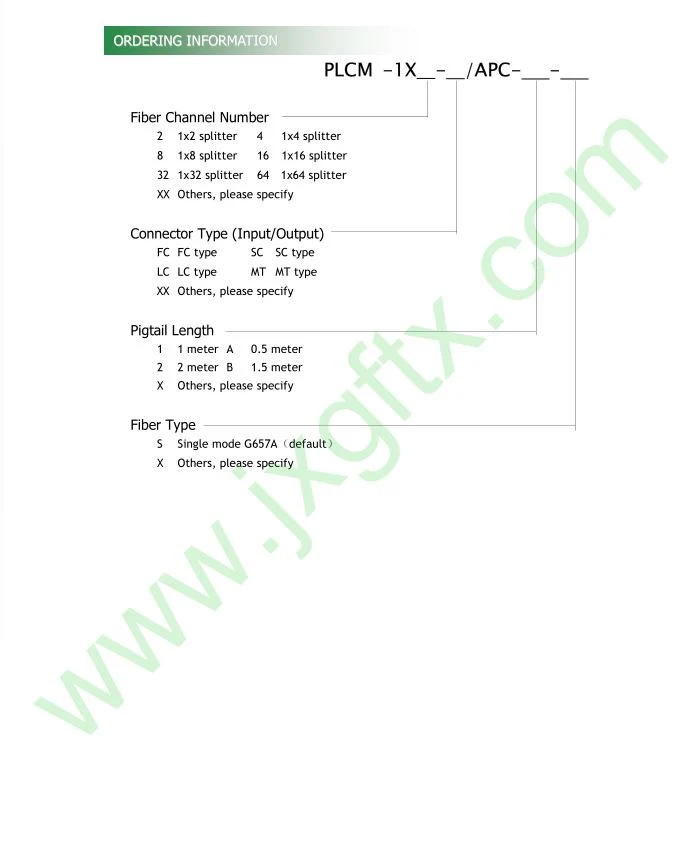 Mini Type Fiber Optic PLC Splitter Optical Fiber Connector 1X4 From China Manufacturer