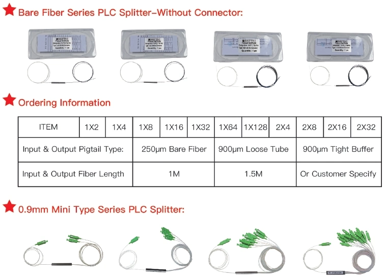 1*16 PLC Splitter 1X16 Mini Fiber Optic PLC Splitter