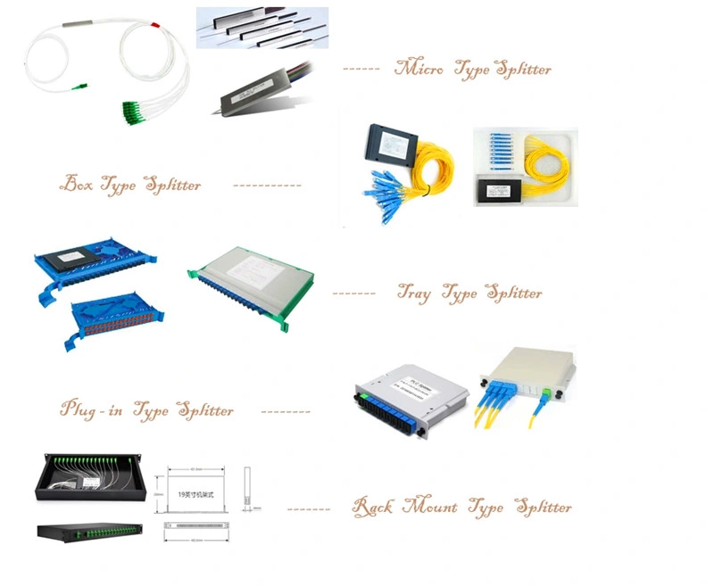 High Quality ABS Box Type Splitter PLC 1X4 Fiber Optic PLC Splitter with Sc/Upc Connector