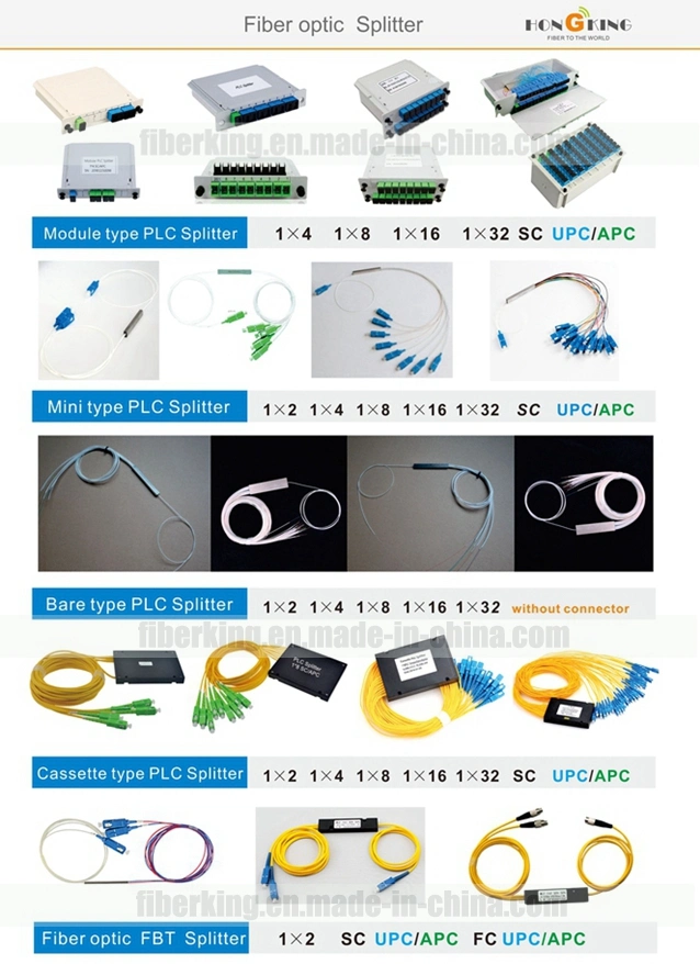 16 Door Fibre Optical CTO Box with 16 PLC Splitter