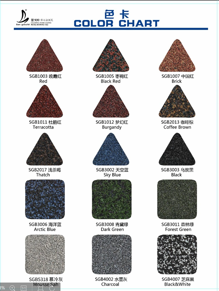 New Zealand Standard Colorful Stone Coated Metal Roof Shingles Tiles /Sangobuild Roofing Prices